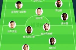 开云下载-利物浦阵容调整，备战强敌之战的简单介绍
