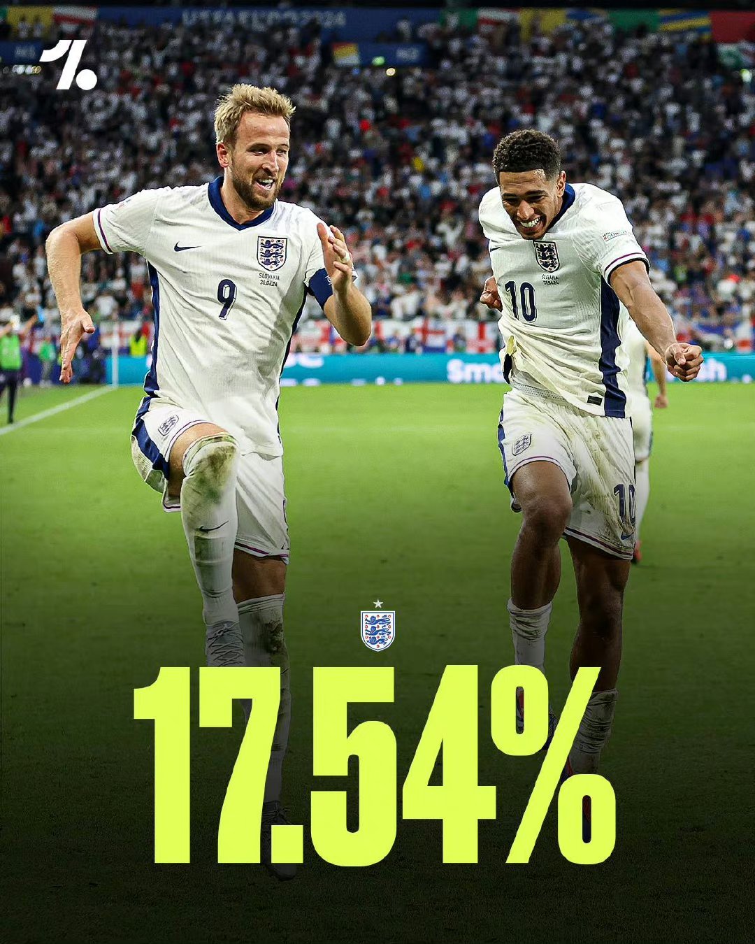 英格兰队战胜德国队取得欧国联胜利